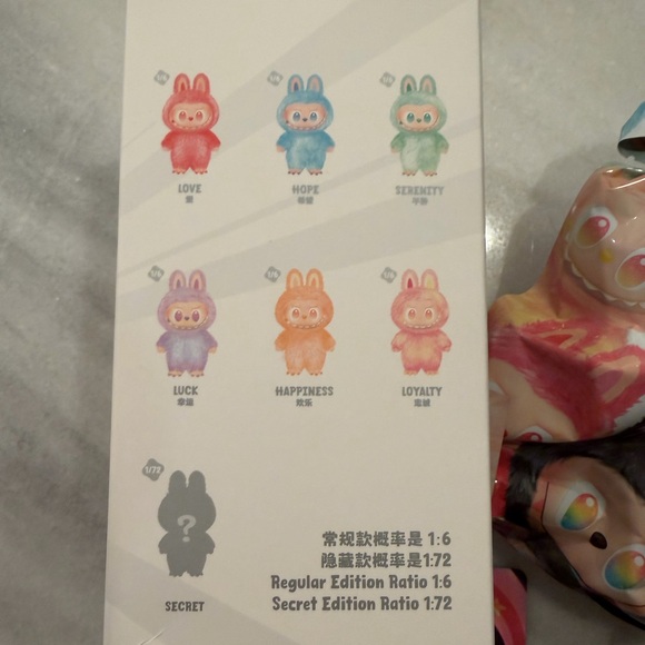 Big Into Energy -Loyalty Labubu, Pop Mart - Picture 3 of 5